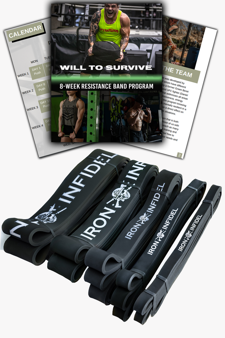 Resistance Bands
