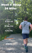 Run Club V2 Tee-5