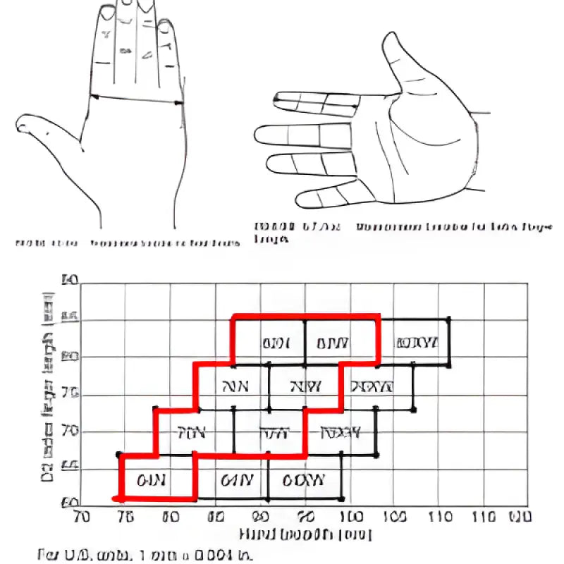 MK-1 Structural Firefighting Glove with Kevlar Knit Protection