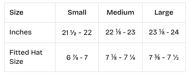 The "America" Hat - Underneath Brim Only